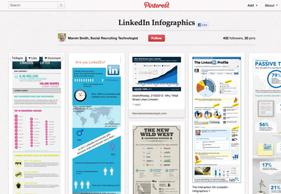 LinkedIn Infographics